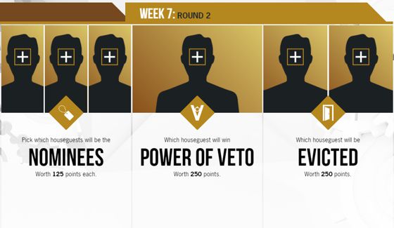 Triple Nominations & Double Eviction on BBCAN3